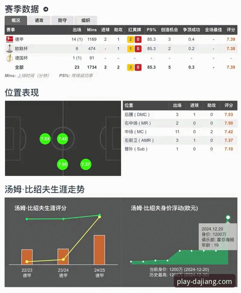 大江体育比分直播功能完整使用指南：从数据追踪到竞彩分析的实战技巧