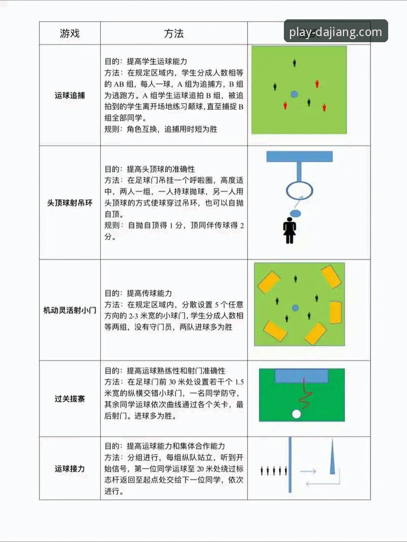 大江体育平台实操指南：7个关键步骤助你玩转赛事直播与竞彩分析