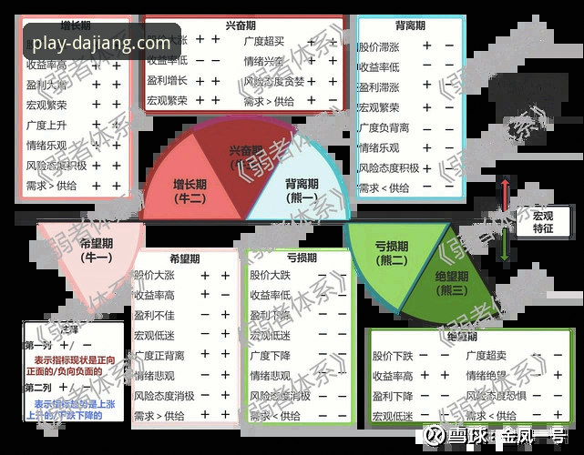 大江体育专业分析 资深用户复盘:从大江体育专业分析视角,拆解北京队末节崩盘的背后逻辑