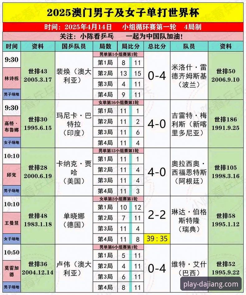 掌握赛场风云：从迪拜滞留事件看顶级赛事的深度追踪实用技巧