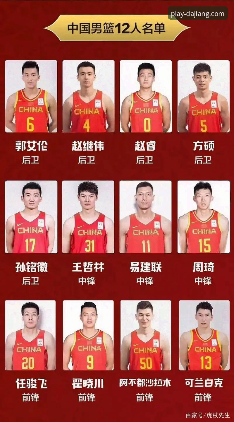 大江体育注册流程 从上海男篮十二连胜,看大江体育平台如何深度解析竞技趋势