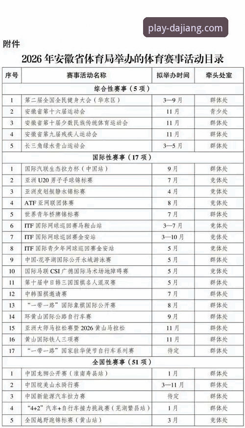 大江体育官方网站下载使用指南：从注册到流畅观赛的完整攻略