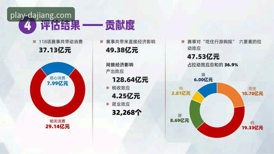 揭秘大江体育电脑版：从观赛体验到数据服务的深度解析