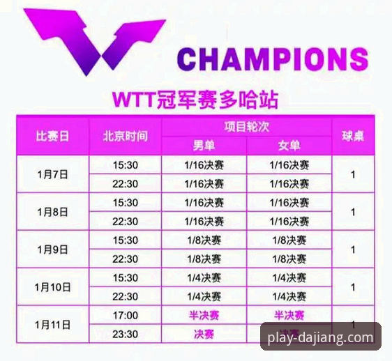 大江体育精准预测 精准预测与赛后复盘:大江体育赛事直播与赛后深度访谈的价值对比